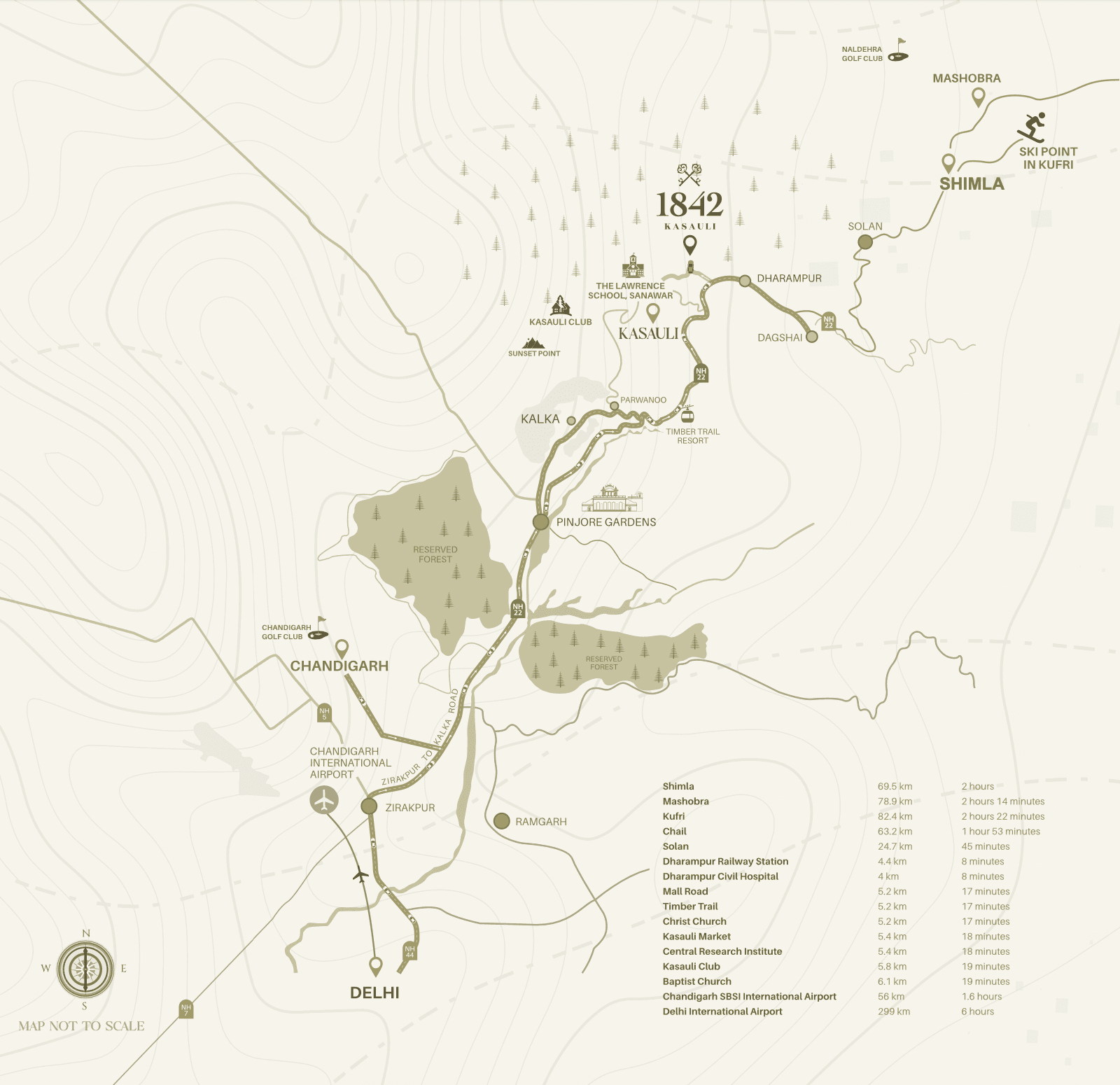 Kasauli location map showing connectivity to major destinations